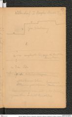 Seite 89, Tagebuch "Diluvium | Getzersdorf | Statzendorf | Willendorf | Mießling-Tal | Höhlen in Kremstal" (NHMW-PRAE-BBB-04)